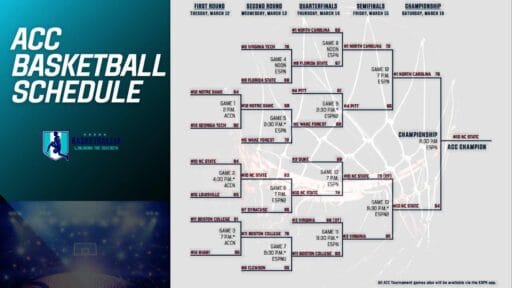 Acc Basketball Schedule